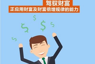 广元新楼盘 兰州租房